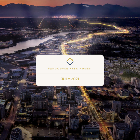 City of Vancouver skyline