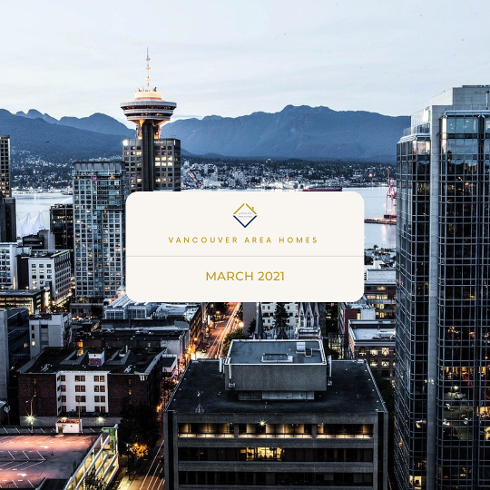 Vancouver Market Highlight March